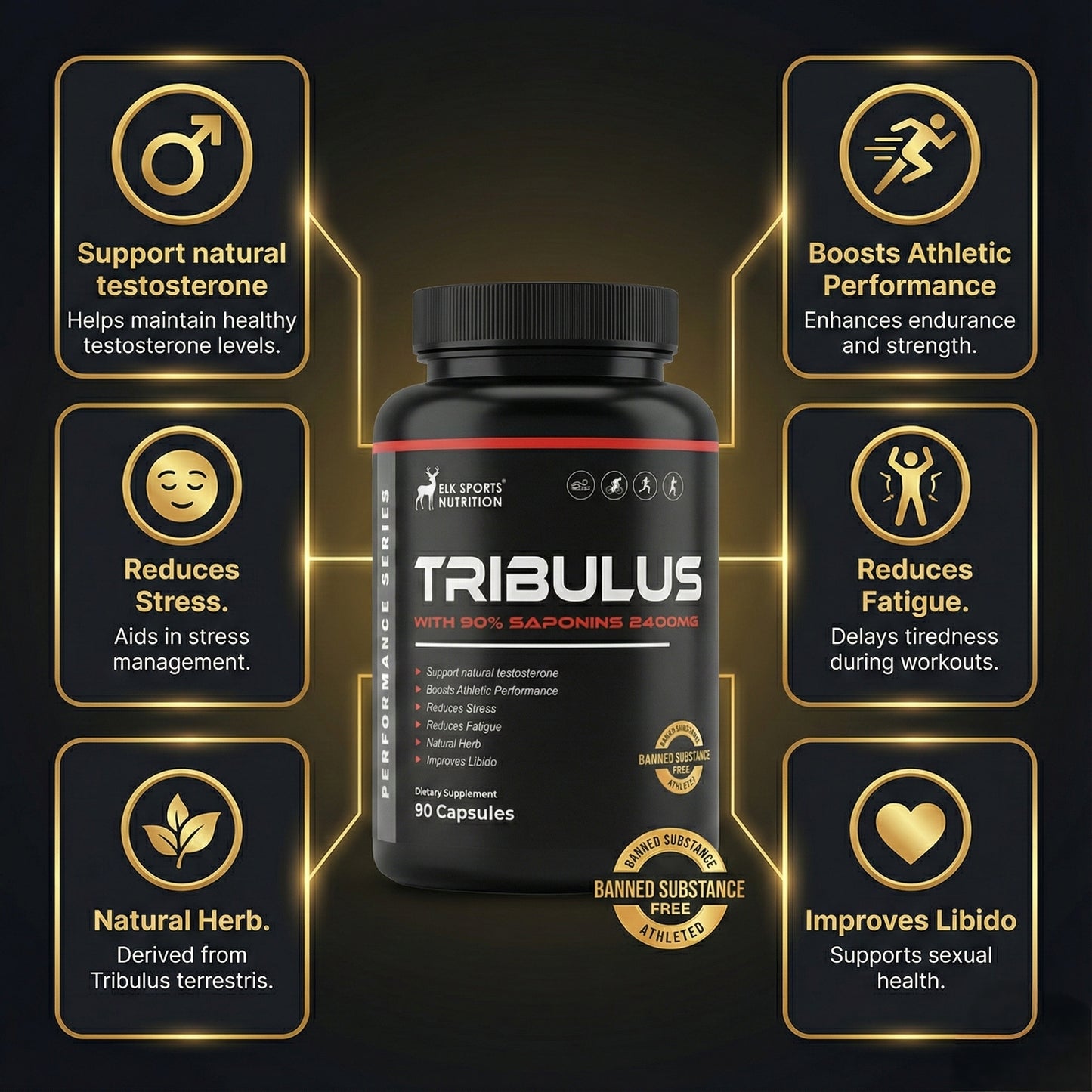 Tribulus supplement bottle of elk sports nutrition brand on a dark  background with benefits .